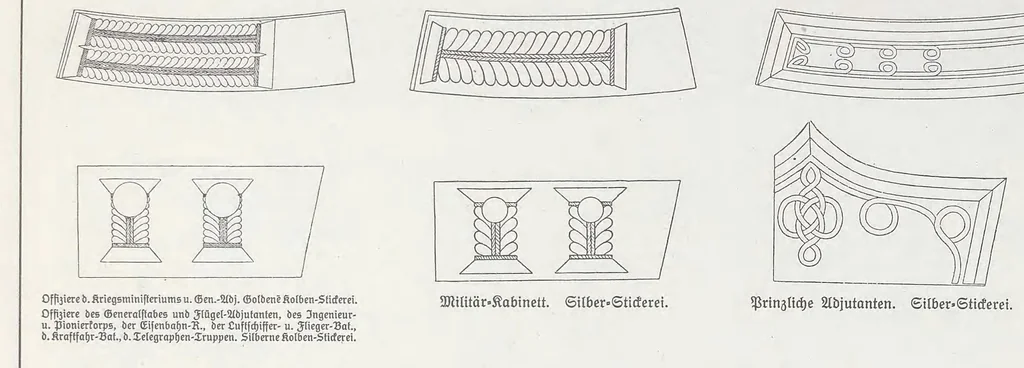 An illustration from Deutschlands Armee in feldgrauer Kriegs- und Friedens-Uniform, 1916, leaf 40