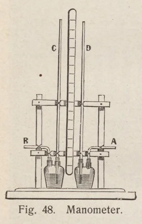 An illustration from Die Projektions-Kunst, 1909, leaf 101