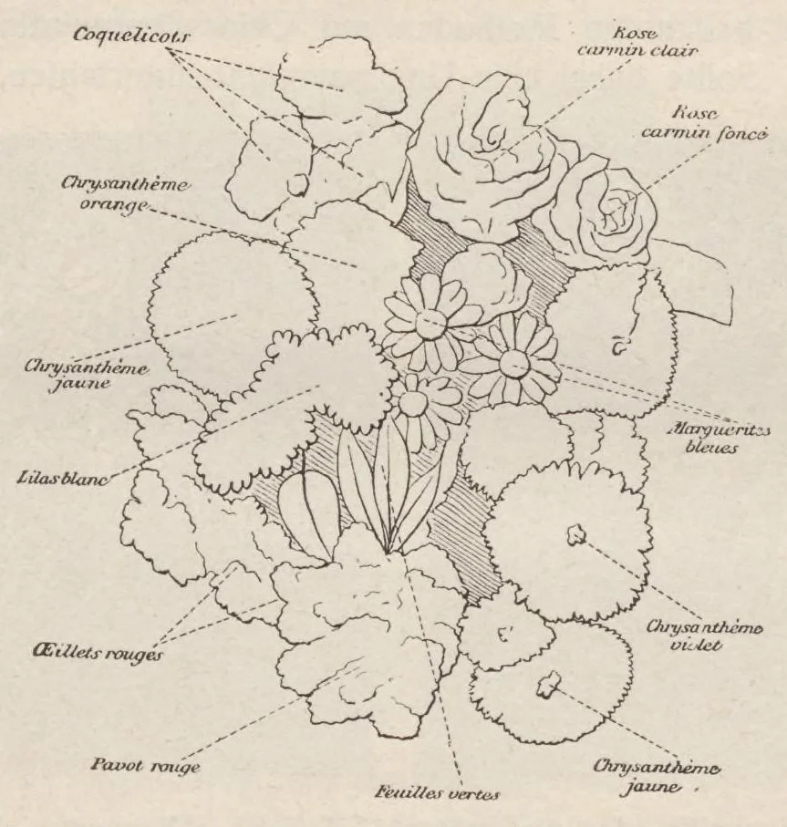 An illustration from Die Projektions-Kunst, 1909, leaf 205