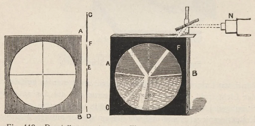 An illustration from Die Projektions-Kunst, 1909, leaf 239