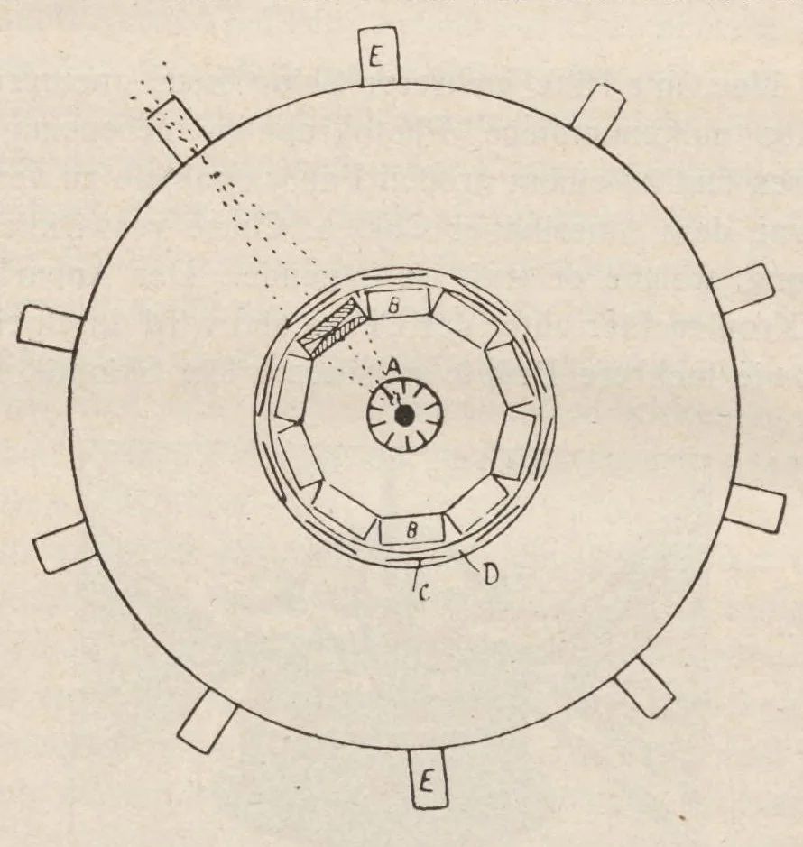 An illustration from Die Projektions-Kunst, 1909, leaf 291