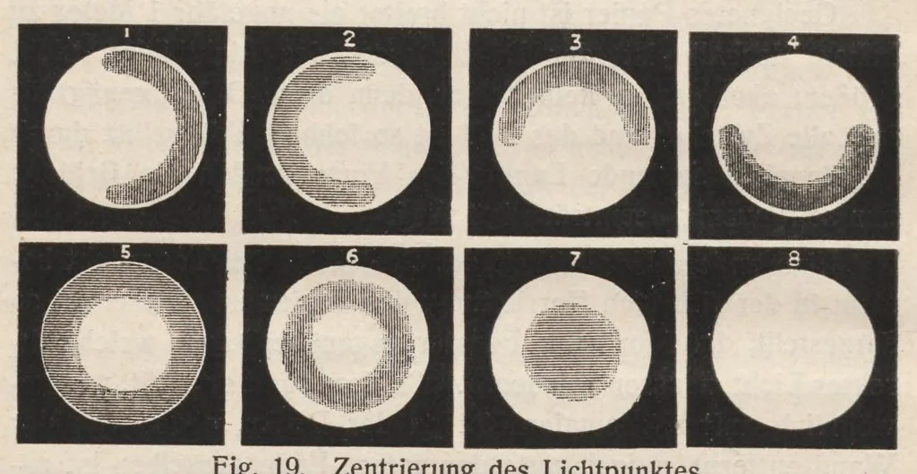 An illustration from Die Projektions-Kunst, 1909, leaf 33