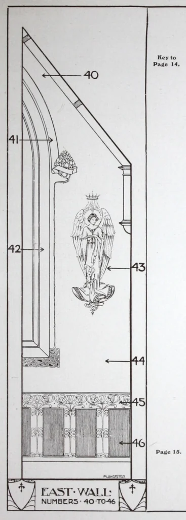 An illustration from Duresco : the XXth century mural decoration., 1907, leaf 24