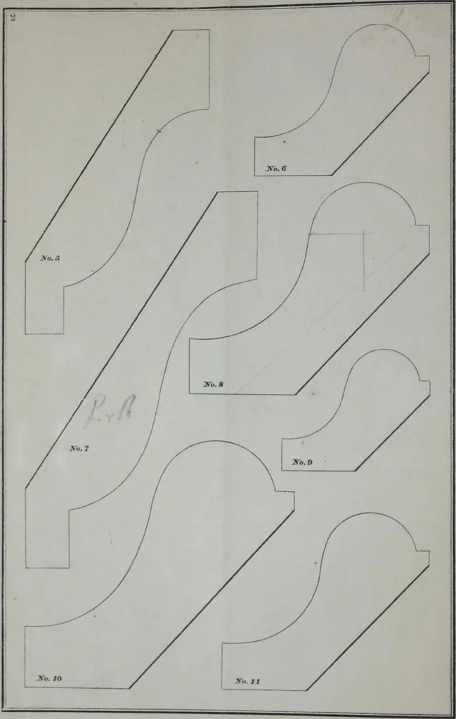 An illustration from Dominion Moulding Book, 1874, leaf 8