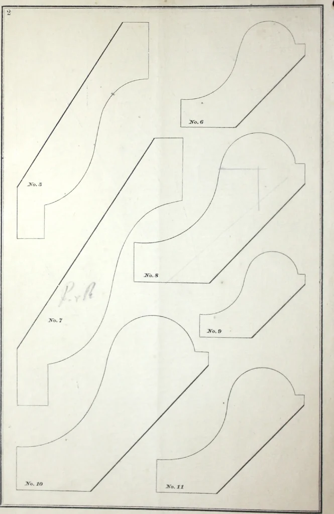 An illustration from Dominion moulding book ... containing sections (full size) of moldings, architraves, pew and stair railings, brackets, pickets, lattice ..., 1874, leaf 7