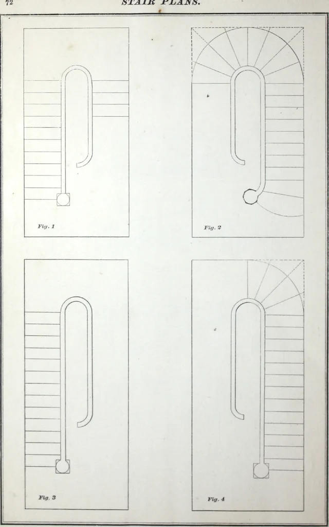 An illustration from Dominion moulding book ... containing sections (full size) of moldings, architraves, pew and stair railings, brackets, pickets, lattice ..., 1874, leaf 75