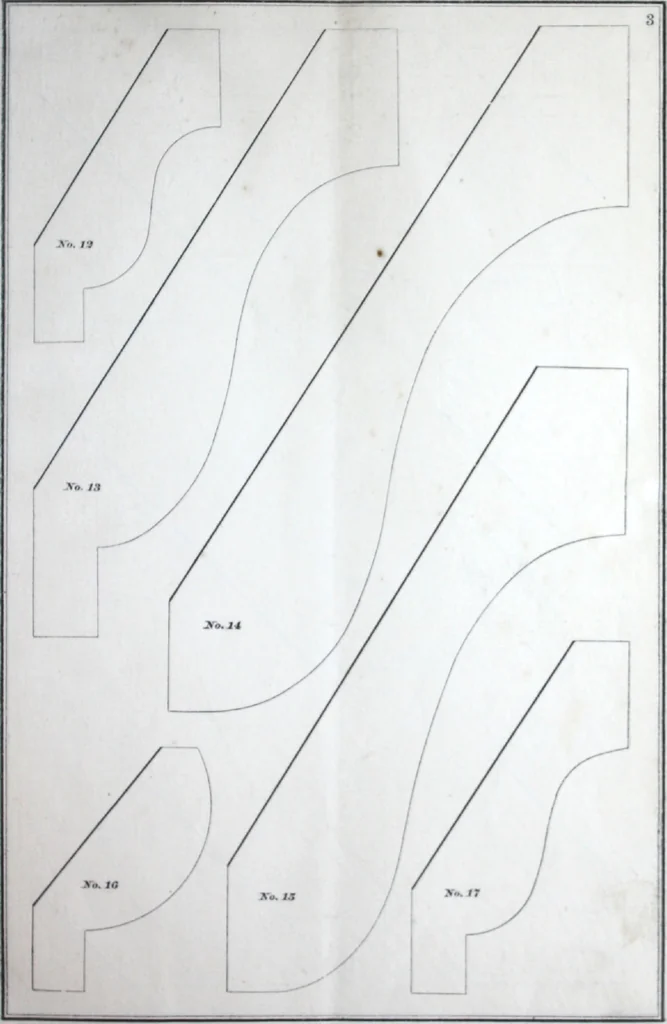An illustration from Dominion moulding book ... containing sections (full size) of moldings, architraves, pew and stair railings, brackets, pickets, lattice ..., 1874, leaf 8