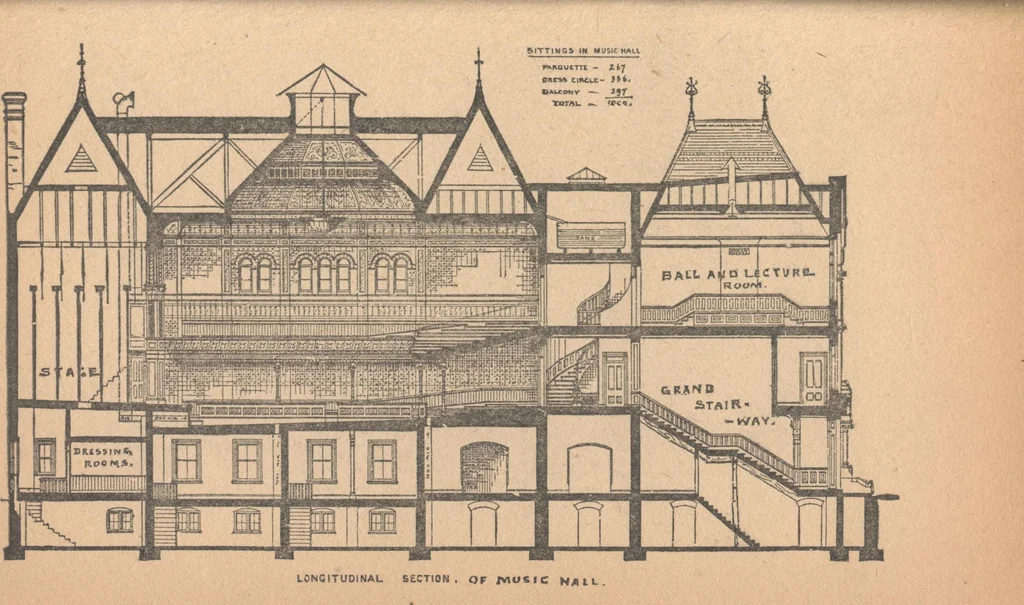 An illustration from The complete house builder with hints on building, 1890, leaf 79