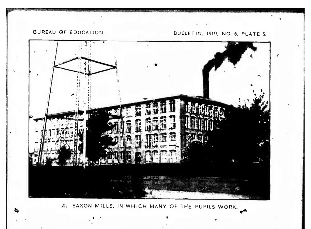 An illustration from ERIC ED541140: A Half-Time Mill School. Bulletin, 1919, No. 6, 1919, leaf 19
