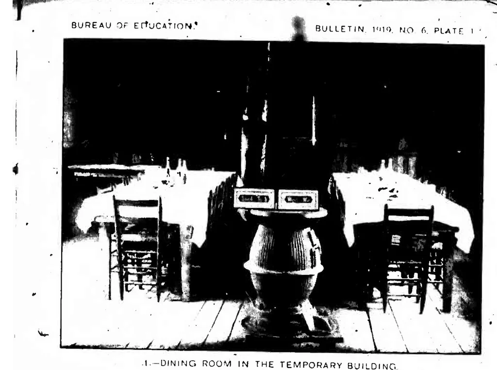 An illustration from ERIC ED541140: A Half-Time Mill School. Bulletin, 1919, No. 6, 1919, leaf 7