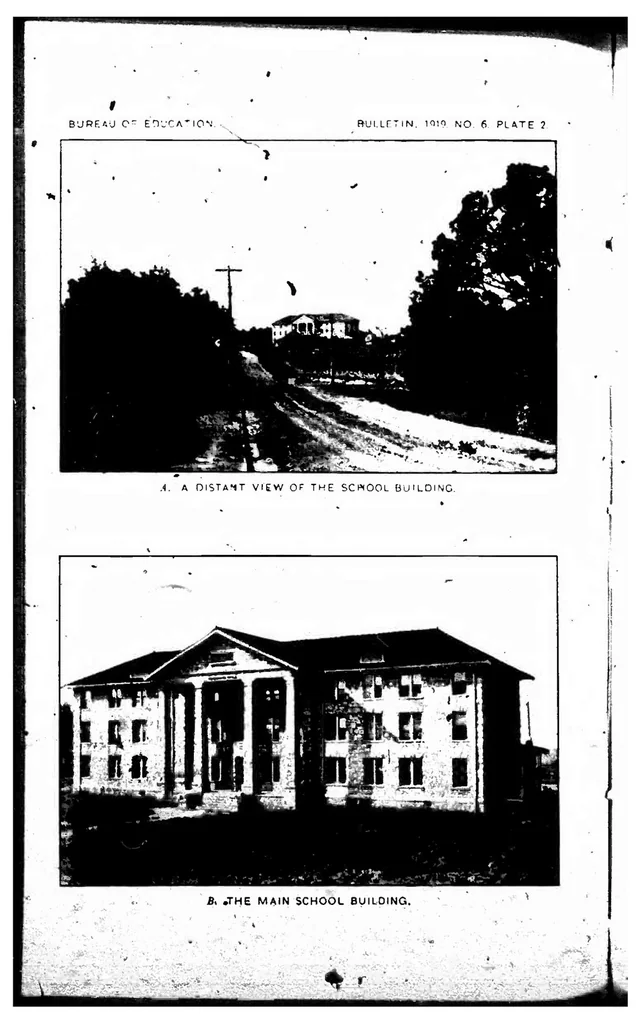 An illustration from ERIC ED541140: A Half-Time Mill School. Bulletin, 1919, No. 6, 1919, leaf 8