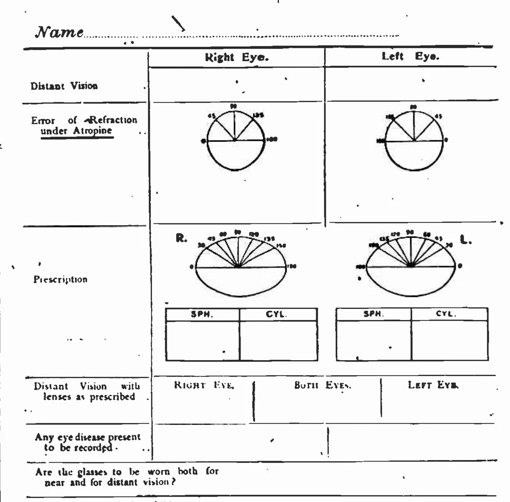 An illustration from ERIC ED541333: The Eyesight of School Children: Defective Vision as Related to School Environment, and Methods of Prevention and Correction. Bulletin, 1919, No. 65, 1920, leaf 103
