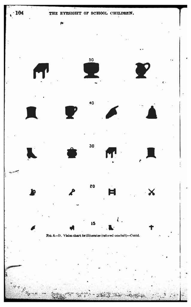 An illustration from ERIC ED541333: The Eyesight of School Children: Defective Vision as Related to School Environment, and Methods of Prevention and Correction. Bulletin, 1919, No. 65, 1920, leaf 120