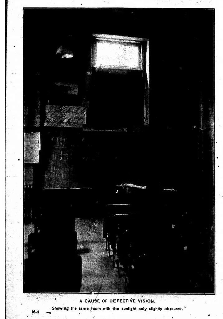 An illustration from ERIC ED541333: The Eyesight of School Children: Defective Vision as Related to School Environment, and Methods of Prevention and Correction. Bulletin, 1919, No. 65, 1920, leaf 22