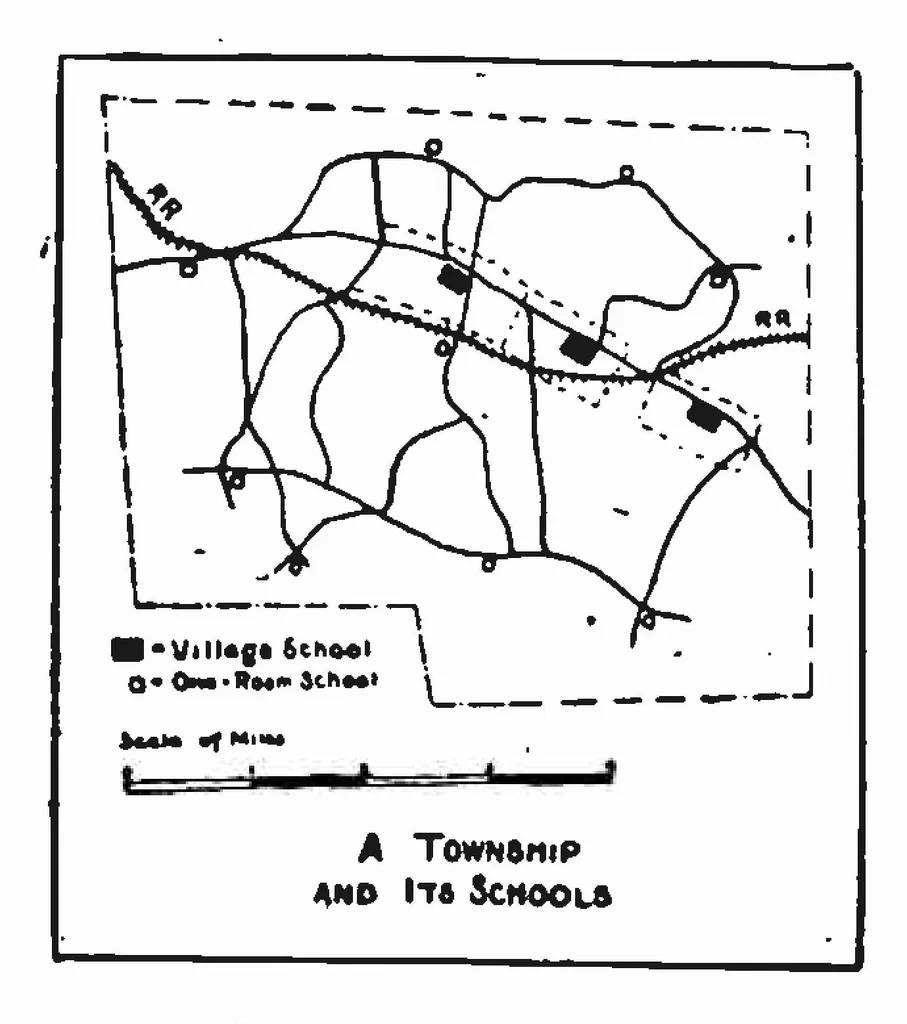 An illustration from ERIC ED541457: Administration and Supervision of Village Schools. Bulletin, 1919, No. 86, 1920, leaf 11