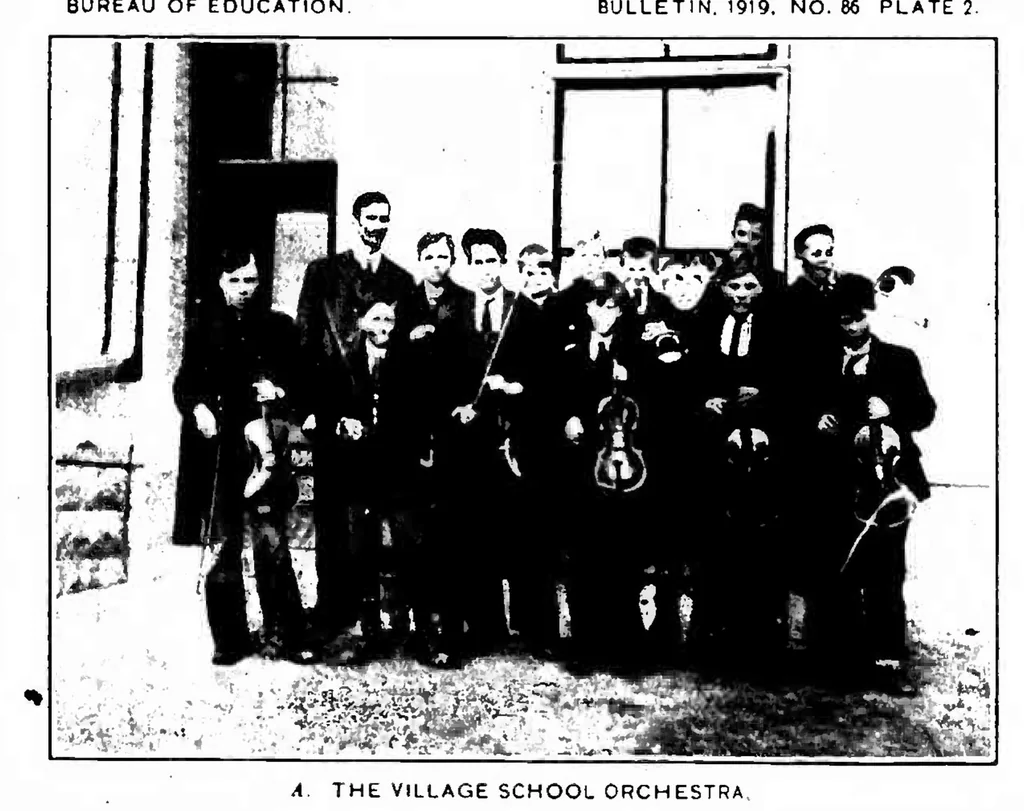An illustration from ERIC ED541457: Administration and Supervision of Village Schools. Bulletin, 1919, No. 86, 1920, leaf 32