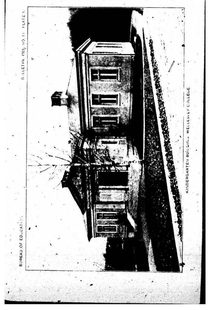 An illustration from ERIC ED541499: The Housing and Equipment of Kindergartens. Bulletin, 1921, No. 13, 1921, leaf 7