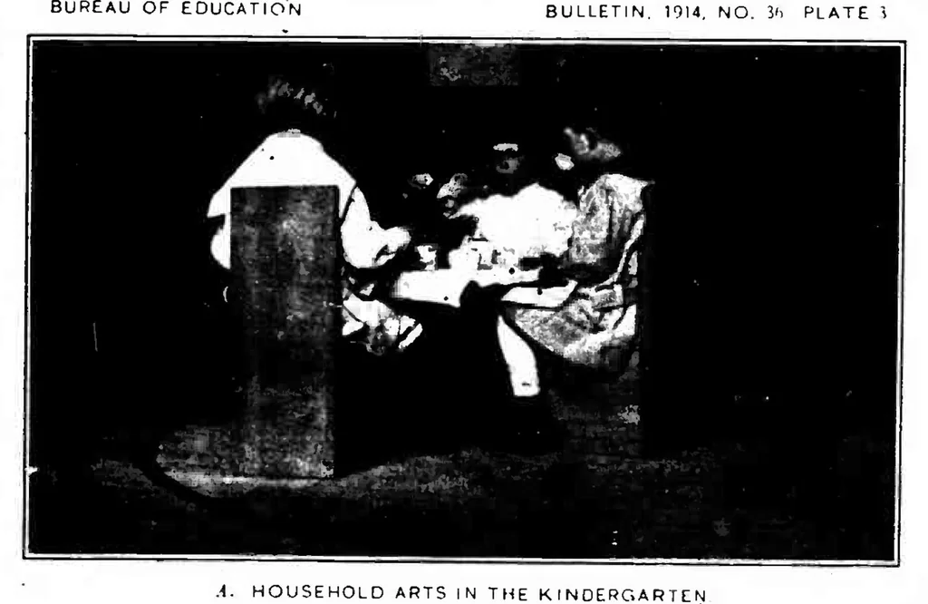 An illustration from ERIC ED541718: Education for the Home. Bulletin, 1914, No. 36. Whole Number 610. Part I: Introductory Survey Equipment for Household Arts, 1914, leaf 17