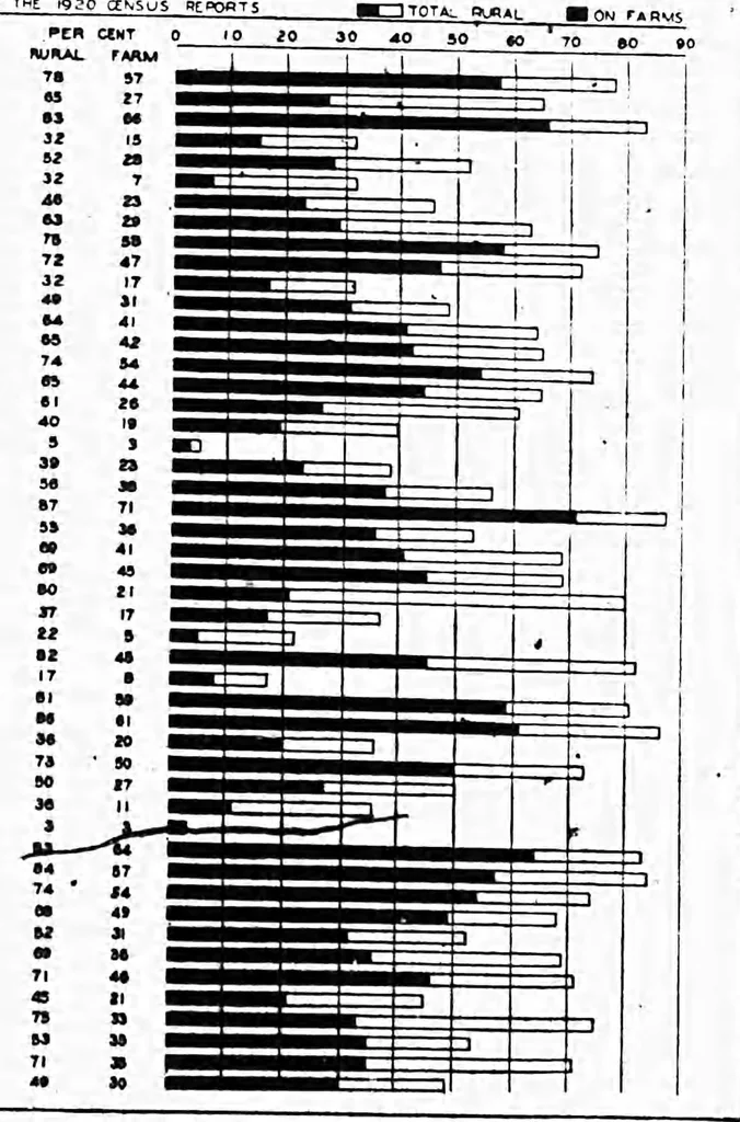 An illustration from ERIC ED542006: A Manual of Educational Legislation. Bulletin, 1926, No. 22, 1927, leaf 10