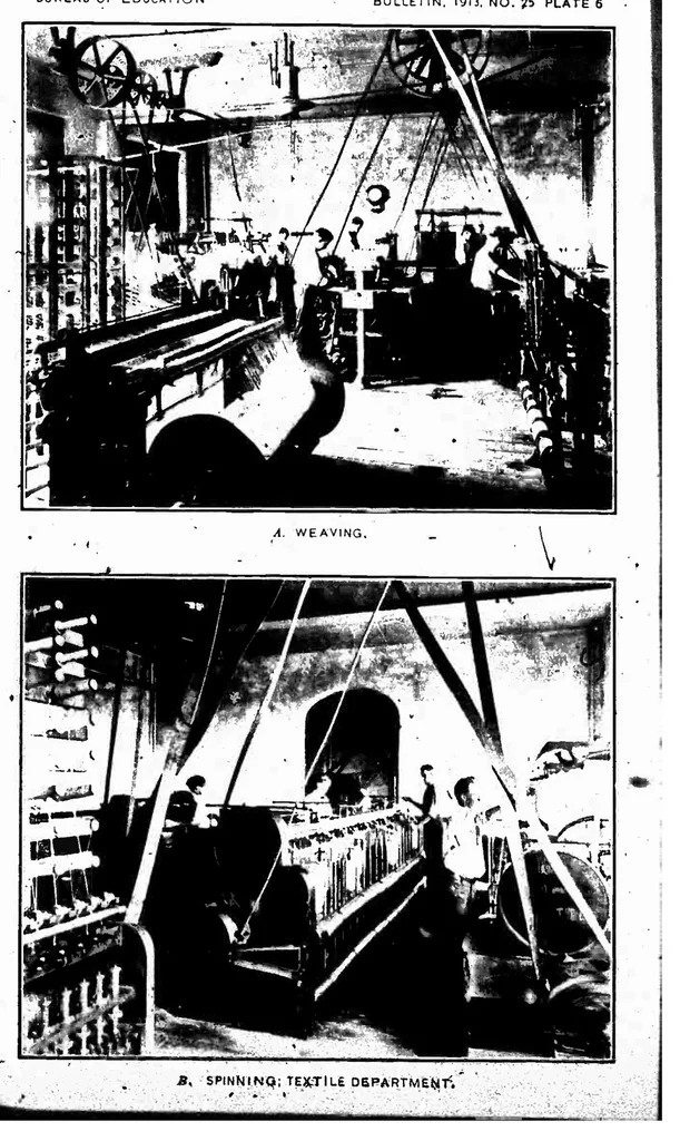 An illustration from ERIC ED543148: Industrial Education in Columbus, Georgia. Bulletin, 1913, No. 25. Whole Number 535, 1913, leaf 25