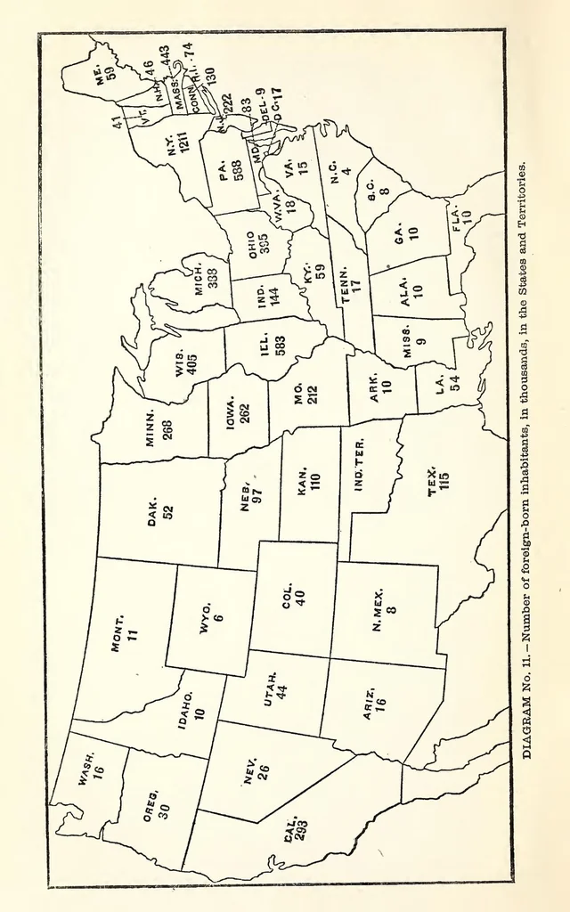 An illustration from ERIC ED617130: Report of the Commissioner of Education for the Year 1881, 1883, leaf 31