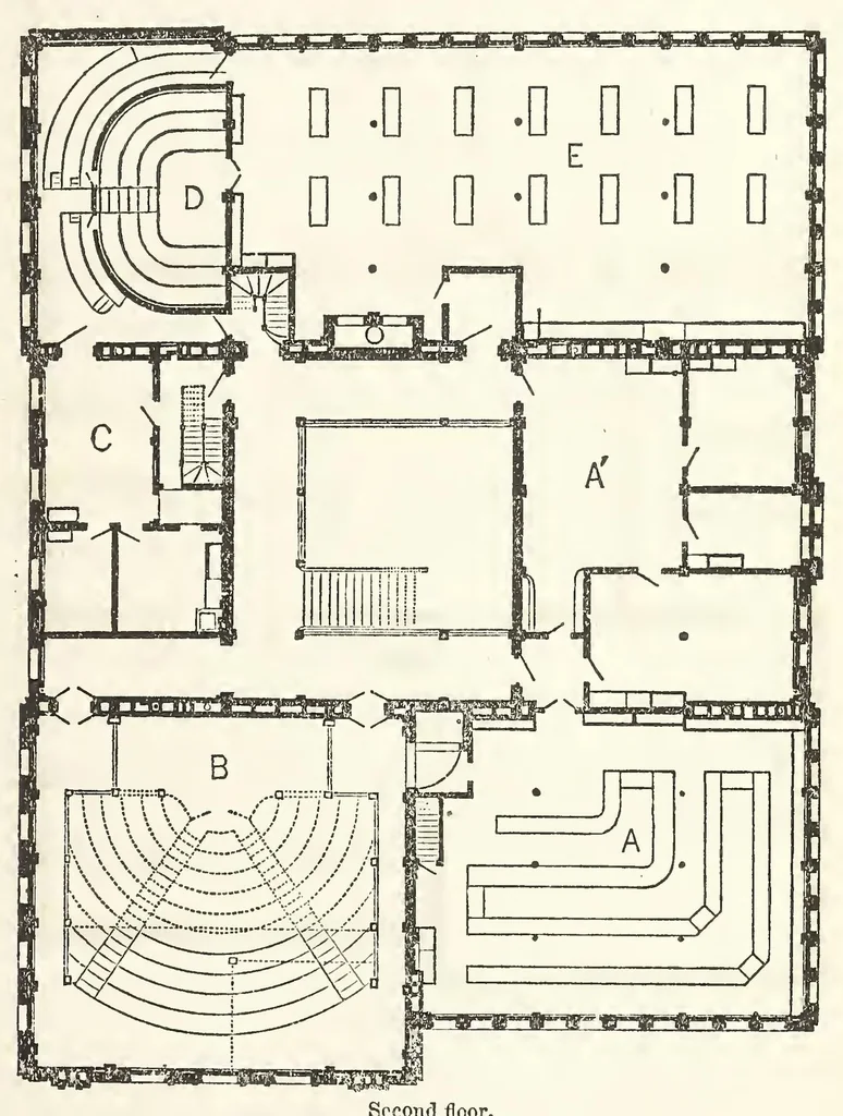 An illustration from ERIC ED617317: Report of the Commissioner of Education for the Year 1882-'83, 1884, leaf 182