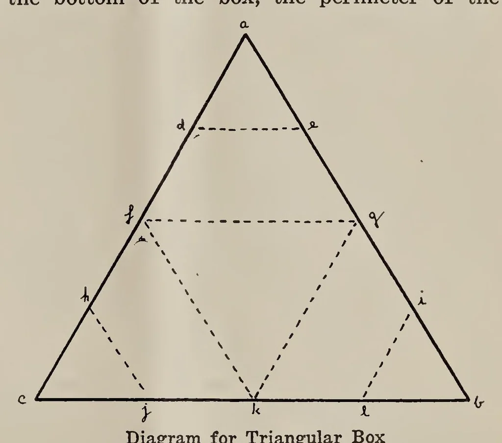 An illustration from ERIC ED622652: Teachers Magazine. Volume XXXII This document contains issues of "Teachers Magazine" from September 1909 to June 1910, published monthly except July and August. Issues typically include sections with music, plays, songs, poems, and games; a calendar for the month; monthly plans; and sections on picture study; current-events classroom talks; grade work; books; and miscellaneous topics. [This volume was published by A. S. Barnes &amp; Company, Publishers. Cover title varies: "Teachers Magazine: For Primary Grades."], 1910, leaf 42