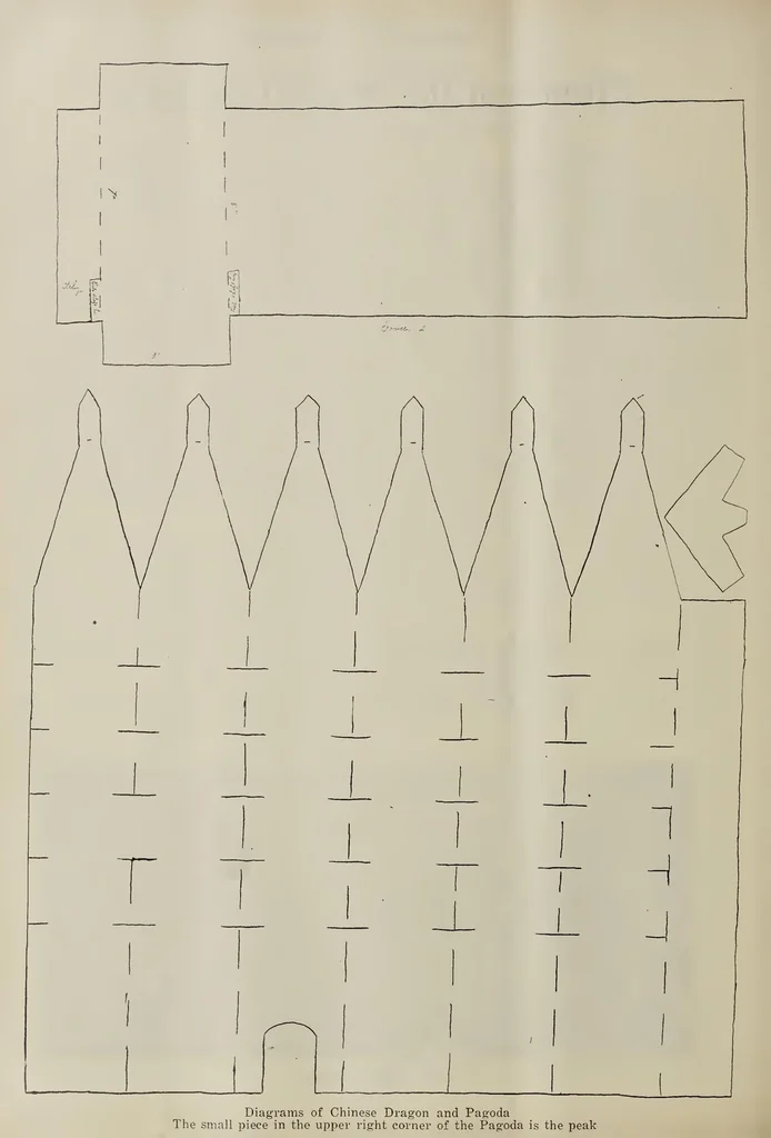 An illustration from ERIC ED622660: Teachers Magazine. Volume XXXIII This document contains issues of "Teachers Magazine" from September 1910 to June 1911, published monthly except July and August. Issues typically include sections with music, plays, songs, poems, and games; a calendar for the month; monthly plans; and sections on picture study; current-events classroom talks; grade work; books; and miscellaneous topics. [This volume was published by A. S. Barnes &amp; Company. Cover title varies: "Teachers Magazine: For Primary Grades."], 1911, leaf 269