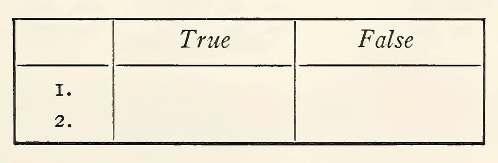 An illustration from ERIC ED623125: Essential Language Habits: A New Edition in Color. Book Three, 1929, leaf 230