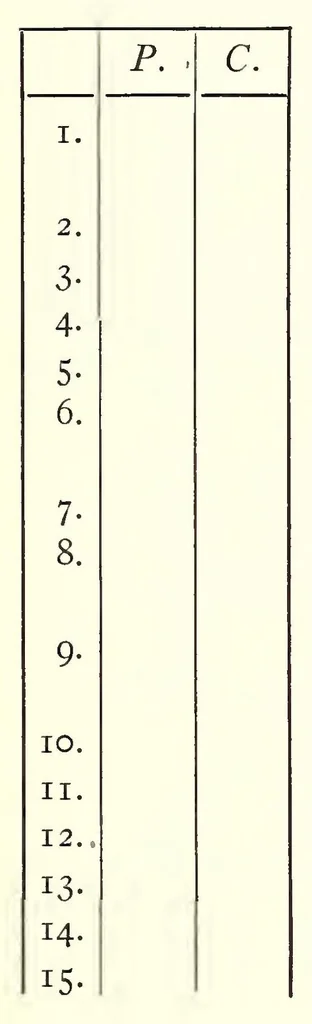 An illustration from ERIC ED623125: Essential Language Habits: A New Edition in Color. Book Three, 1929, leaf 433