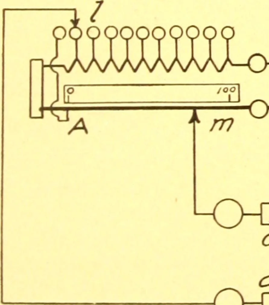 An illustration from Electrical measuring instruments : grand prize Louisiana Purchase Exposition, St. Louis, 1904, 1904, leaf 20