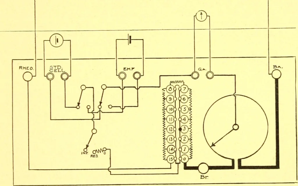 An illustration from Electrical measuring instruments : grand prize Louisiana Purchase Exposition, St. Louis, 1904, 1904, leaf 24