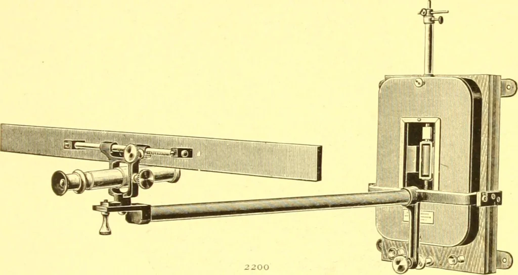 An illustration from Electrical measuring instruments : grand prize Louisiana Purchase Exposition, St. Louis, 1904, 1904, leaf 28