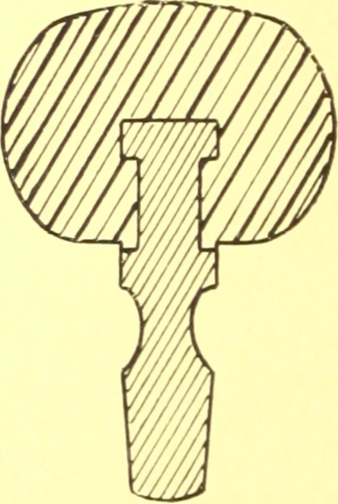 An illustration from Electrical measuring instruments : grand prize Louisiana Purchase Exposition, St. Louis, 1904, 1904, leaf 9