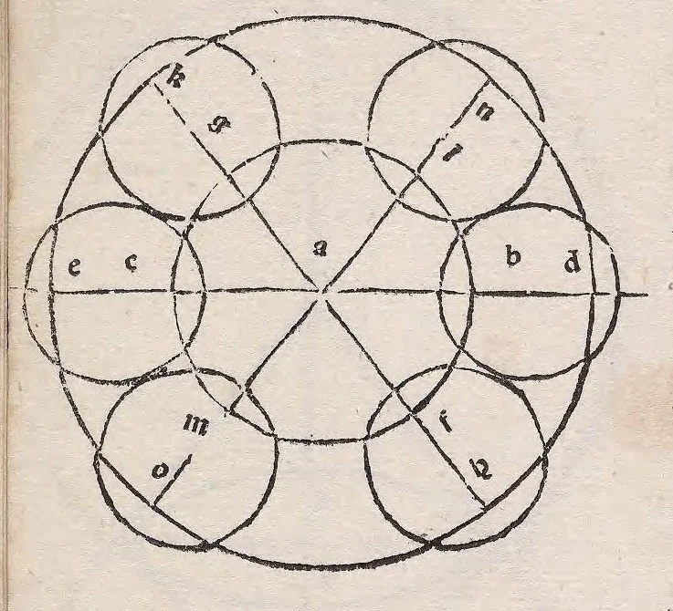 An illustration from Epytoma Ioa[n]nis de Mo[n]te Regio in Almagestu[m] Ptolomei, leaf 116