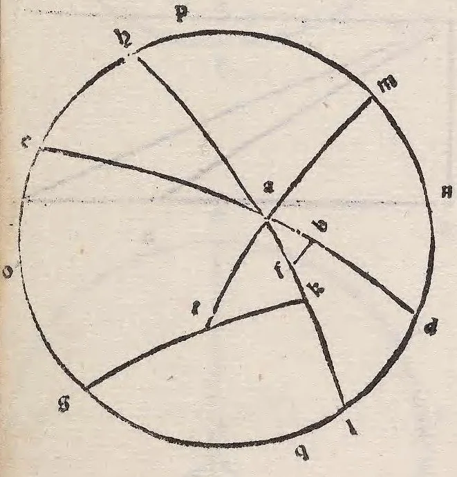 An illustration from Epytoma Ioa[n]nis de Mo[n]te Regio in Almagestu[m] Ptolomei, leaf 116