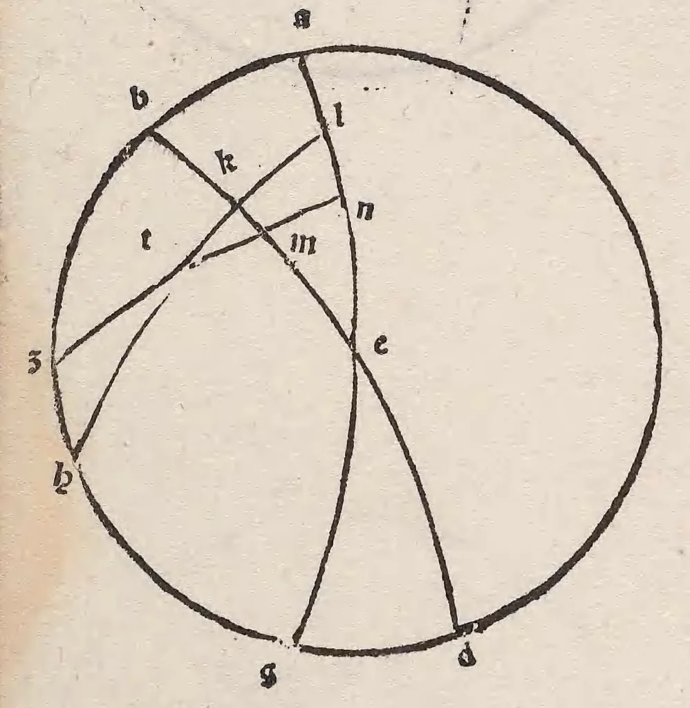 An illustration from Epytoma Ioa[n]nis de Mo[n]te Regio in Almagestu[m] Ptolomei, leaf 134