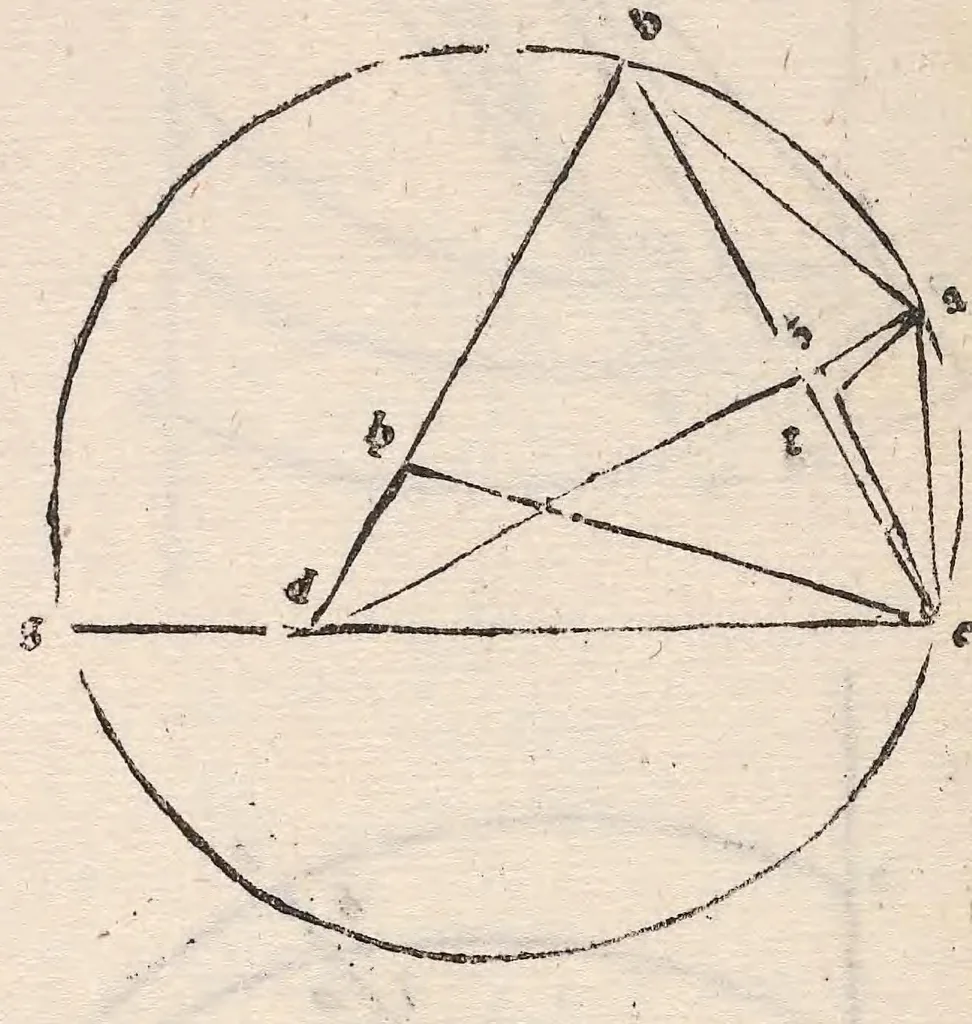 An illustration from Epytoma Ioa[n]nis de Mo[n]te Regio in Almagestu[m] Ptolomei, leaf 165