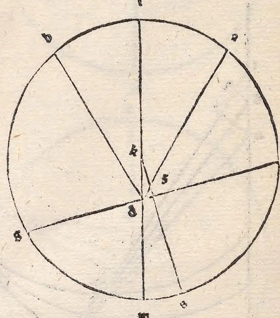 An illustration from Epytoma Ioa[n]nis de Mo[n]te Regio in Almagestu[m] Ptolomei, leaf 165