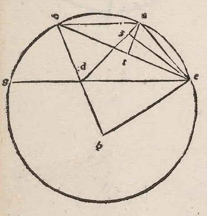 An illustration from Epytoma Ioa[n]nis de Mo[n]te Regio in Almagestu[m] Ptolomei, leaf 172