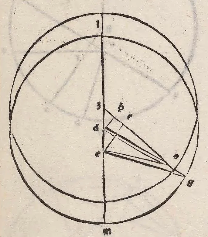 An illustration from Epytoma Ioa[n]nis de Mo[n]te Regio in Almagestu[m] Ptolomei, leaf 174