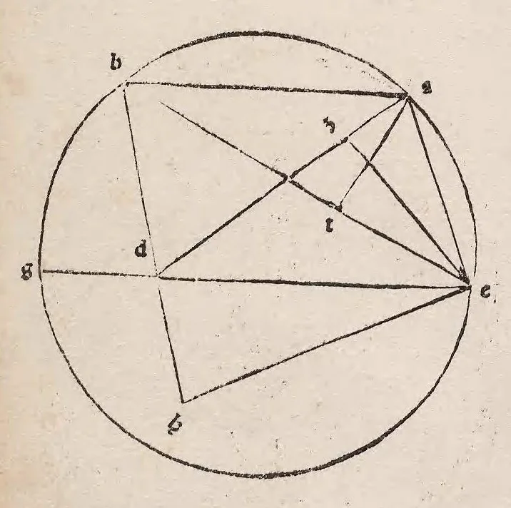 An illustration from Epytoma Ioa[n]nis de Mo[n]te Regio in Almagestu[m] Ptolomei, leaf 178