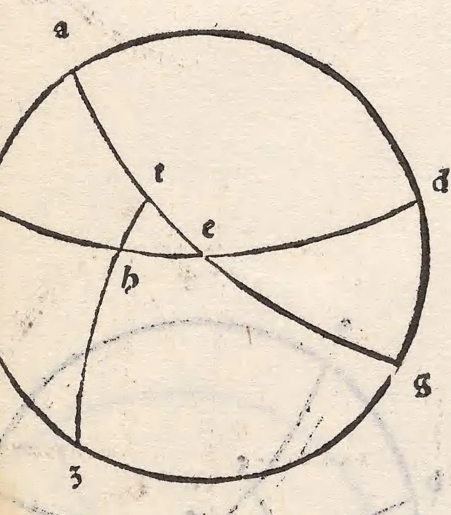 An illustration from Epytoma Ioa[n]nis de Mo[n]te Regio in Almagestu[m] Ptolomei, leaf 30