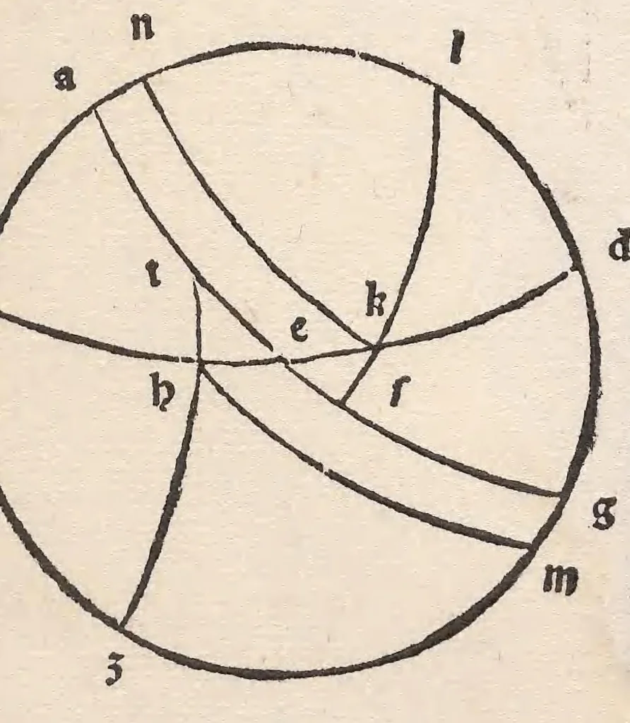 An illustration from Epytoma Ioa[n]nis de Mo[n]te Regio in Almagestu[m] Ptolomei, leaf 30
