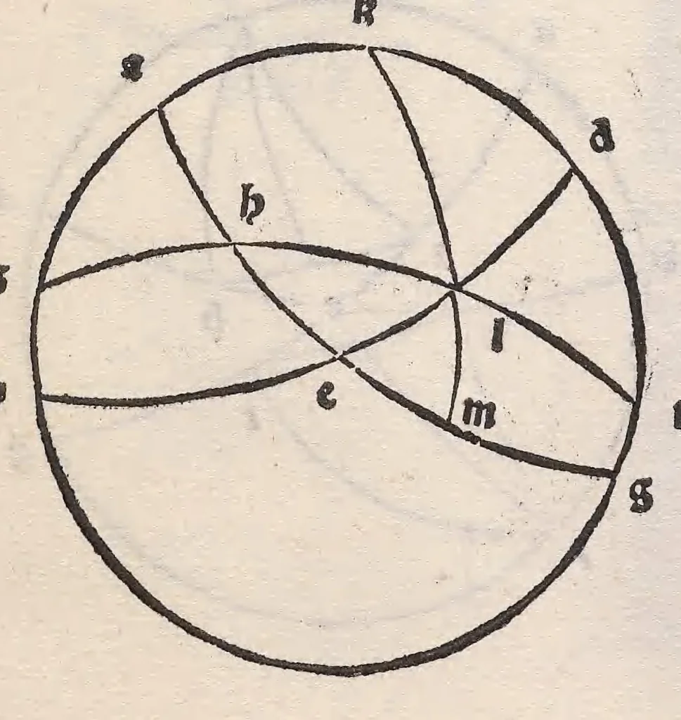 An illustration from Epytoma Ioa[n]nis de Mo[n]te Regio in Almagestu[m] Ptolomei, leaf 34