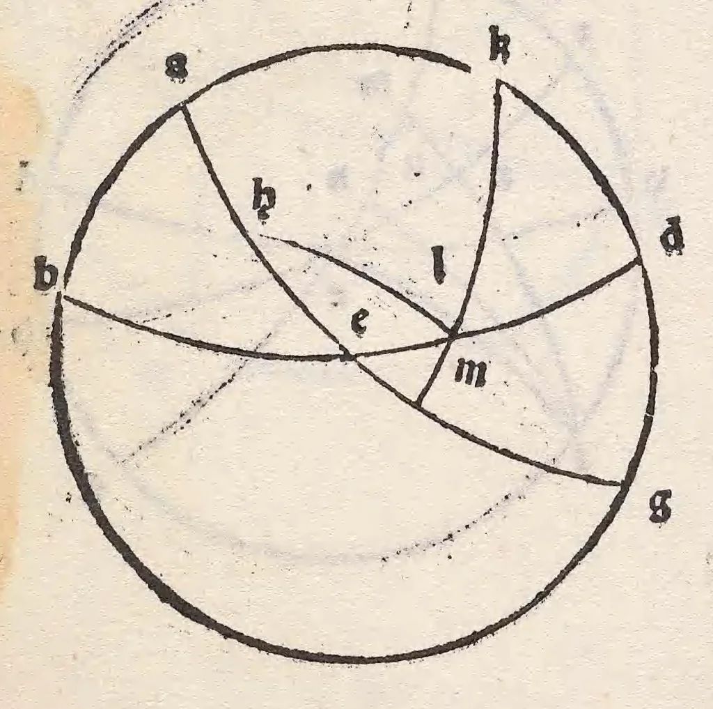 An illustration from Epytoma Ioa[n]nis de Mo[n]te Regio in Almagestu[m] Ptolomei, leaf 36