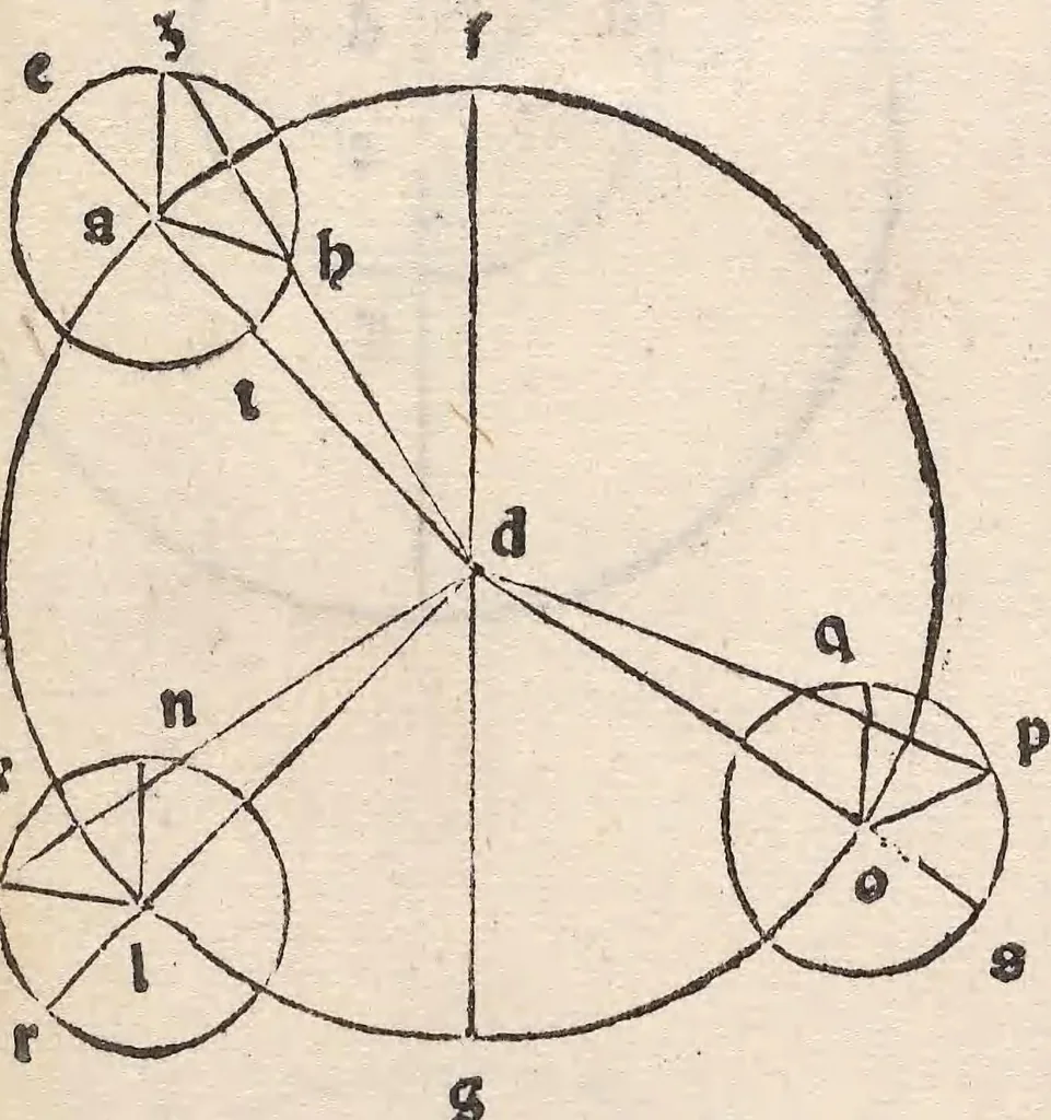 An illustration from Epytoma Ioa[n]nis de Mo[n]te Regio in Almagestu[m] Ptolomei, leaf 52