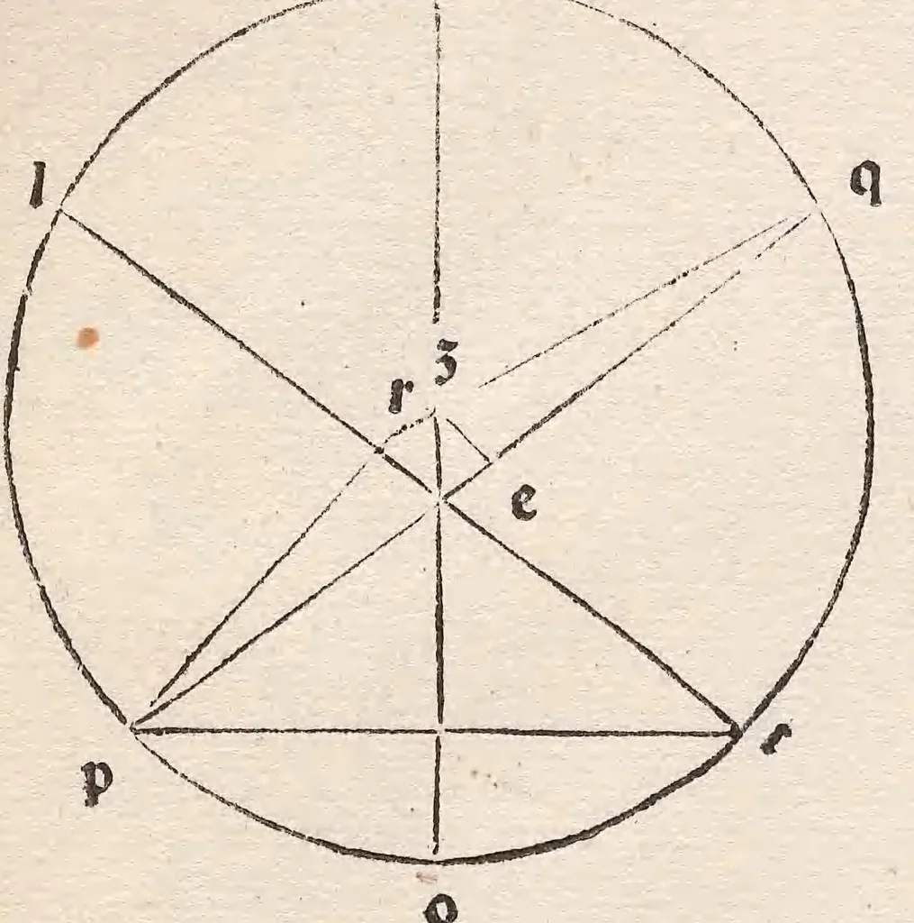 An illustration from Epytoma Ioa[n]nis de Mo[n]te Regio in Almagestu[m] Ptolomei, leaf 54