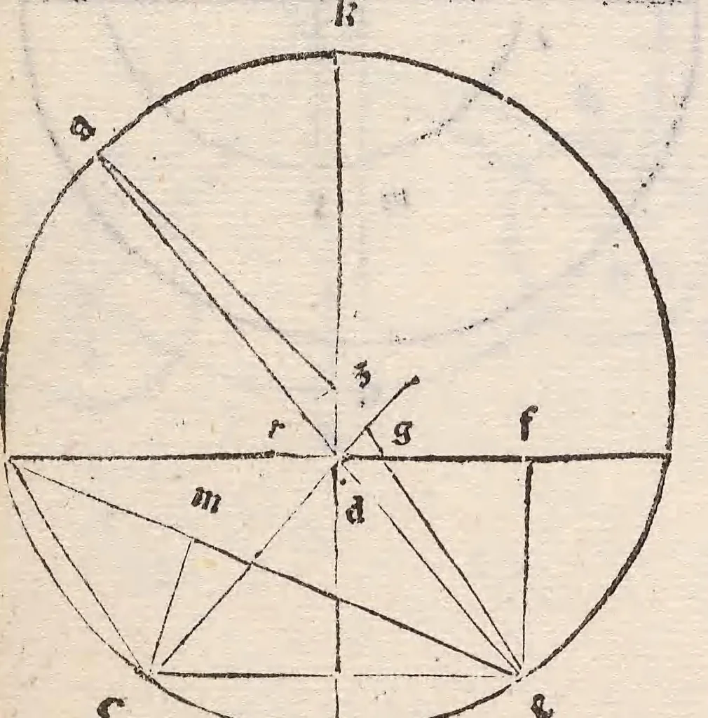 An illustration from Epytoma Ioa[n]nis de Mo[n]te Regio in Almagestu[m] Ptolomei, leaf 54