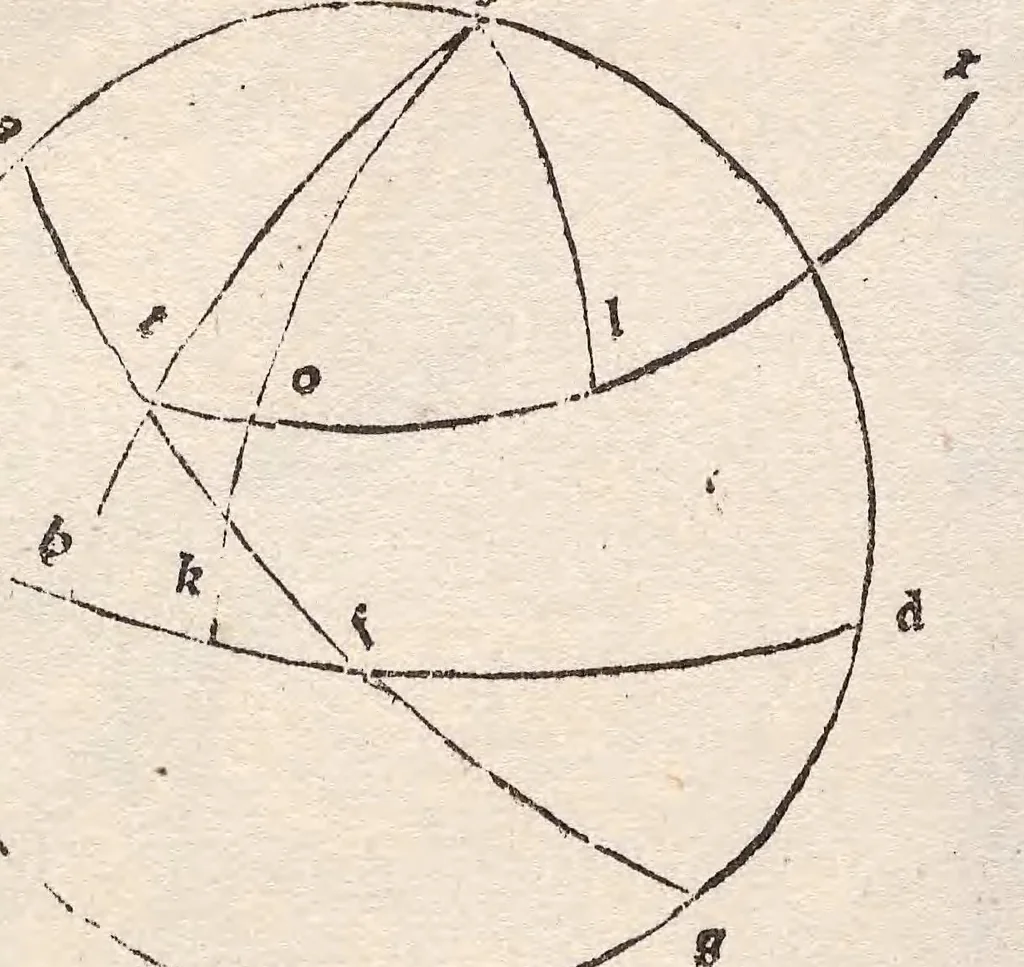 An illustration from Epytoma Ioa[n]nis de Mo[n]te Regio in Almagestu[m] Ptolomei, leaf 96